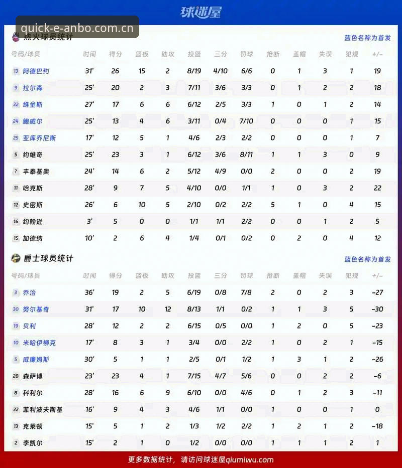 深度观察德比战：资深用户分享安博体育平台看球心得，解读都灵VS尤文图斯赛前风向